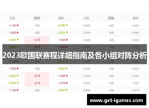 2023欧国联赛程详细指南及各小组对阵分析