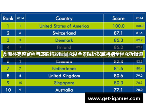 澳洲杯完整赛程与巅峰精彩瞬间深度全景解析权威特别全程深析报道 澳洲杯完整赛程与巅峰精彩瞬间深度全景解析权威特别全程深析报道