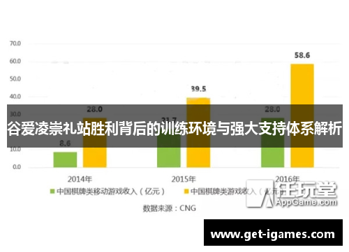 谷爱凌崇礼站胜利背后的训练环境与强大支持体系解析