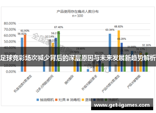 足球竞彩场次减少背后的深层原因与未来发展新趋势解析
