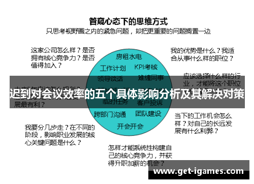 迟到对会议效率的五个具体影响分析及其解决对策