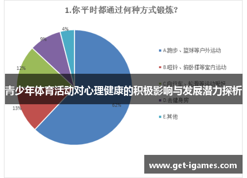 青少年体育活动对心理健康的积极影响与发展潜力探析