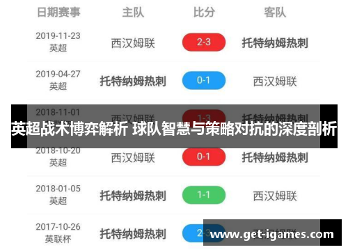 英超战术博弈解析 球队智慧与策略对抗的深度剖析