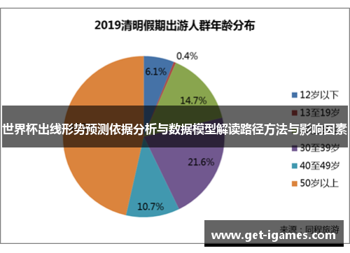 世界杯出线形势预测依据分析与数据模型解读路径方法与影响因素