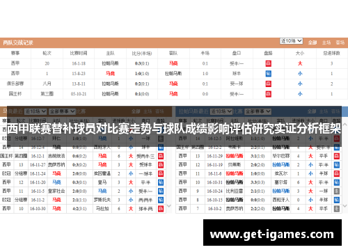 西甲联赛替补球员对比赛走势与球队成绩影响评估研究实证分析框架
