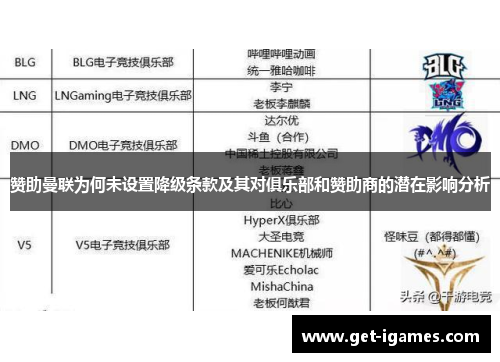 赞助曼联为何未设置降级条款及其对俱乐部和赞助商的潜在影响分析