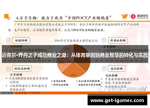 迈克尔·乔丹之子成功商业之道：从体育基因到商业智慧的转化与实践