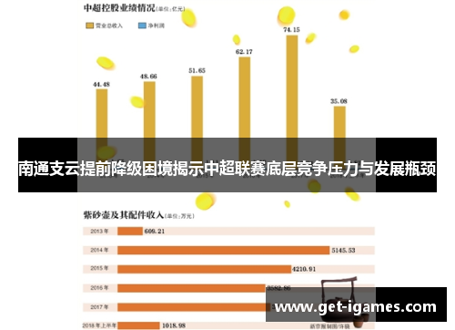 南通支云提前降级困境揭示中超联赛底层竞争压力与发展瓶颈
